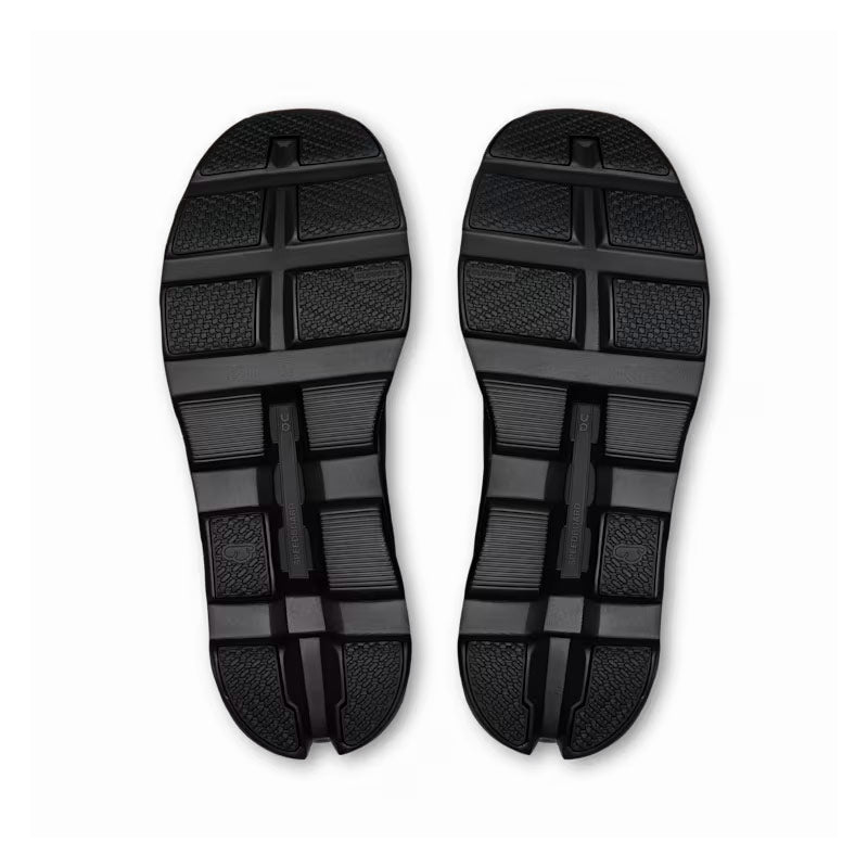ON | Cloudmonster Void Black / Black